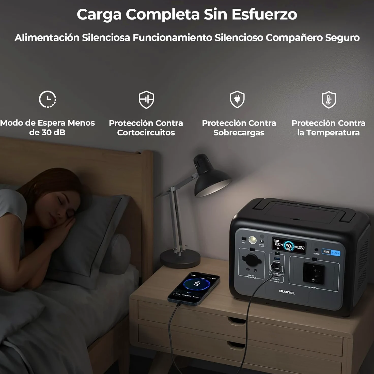OUKITEL P800 Estación de Energía Portátil 800W con Panel 100W, Generador Solar con Batería Lifepo4 de 512 Wh, Generador con Salidas USB A Y C, Potencia Máxima de 1600 W, Carga Rápida, Portátil 6 Kg