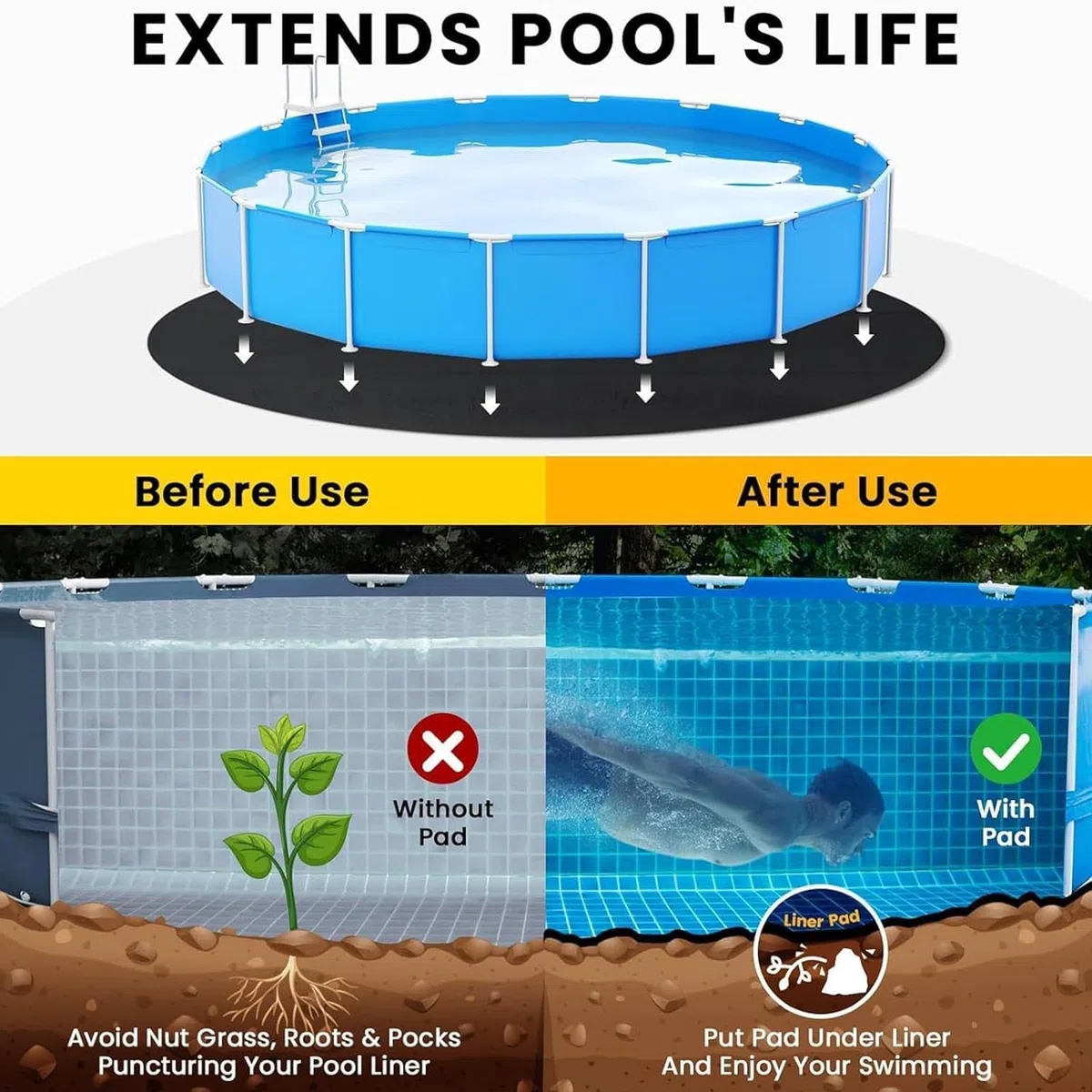 Base redonda 305 para piscina, precortada para exteriores, antideslizante, resistente a desgarros, sin costuras, para piscinas y jacuzzis (305)