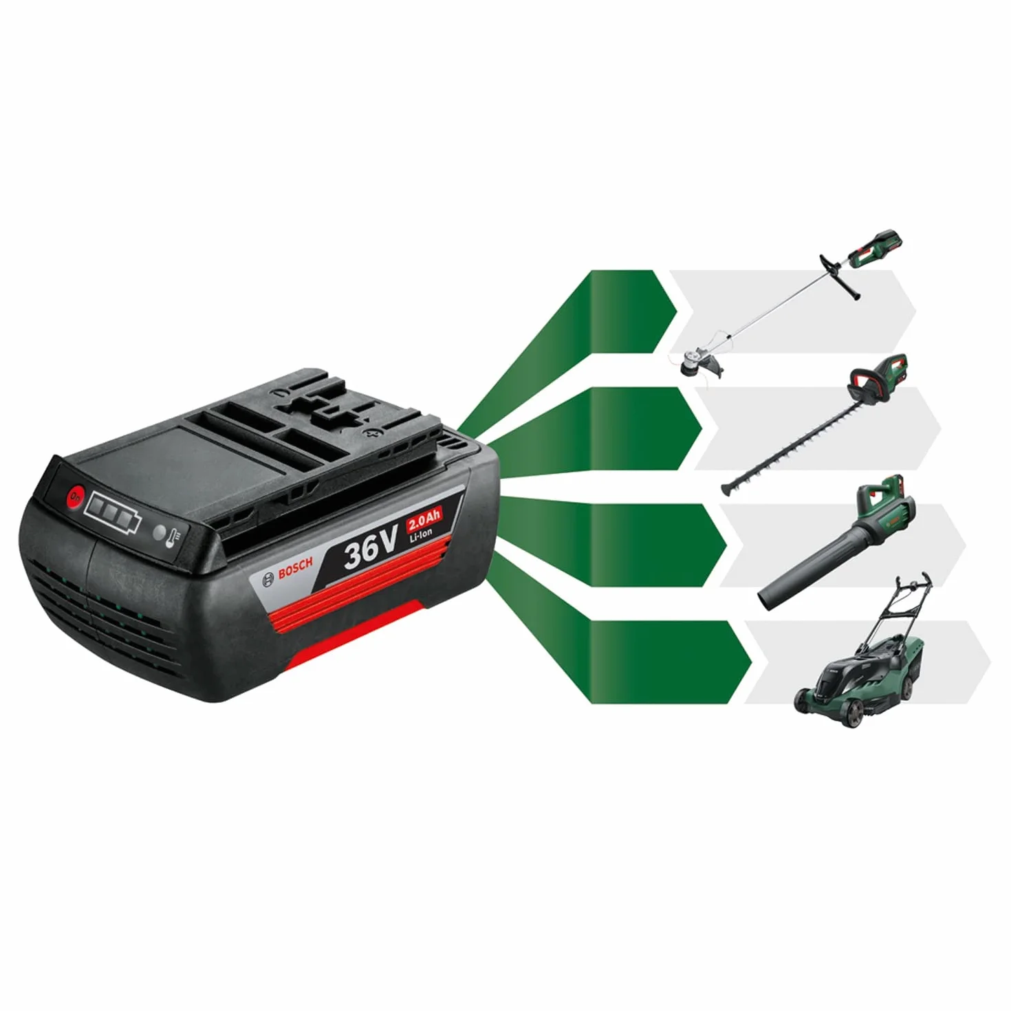 Bosch batería recargable de iones de litio (sistema de 36 V, 4 Ah, en caja)