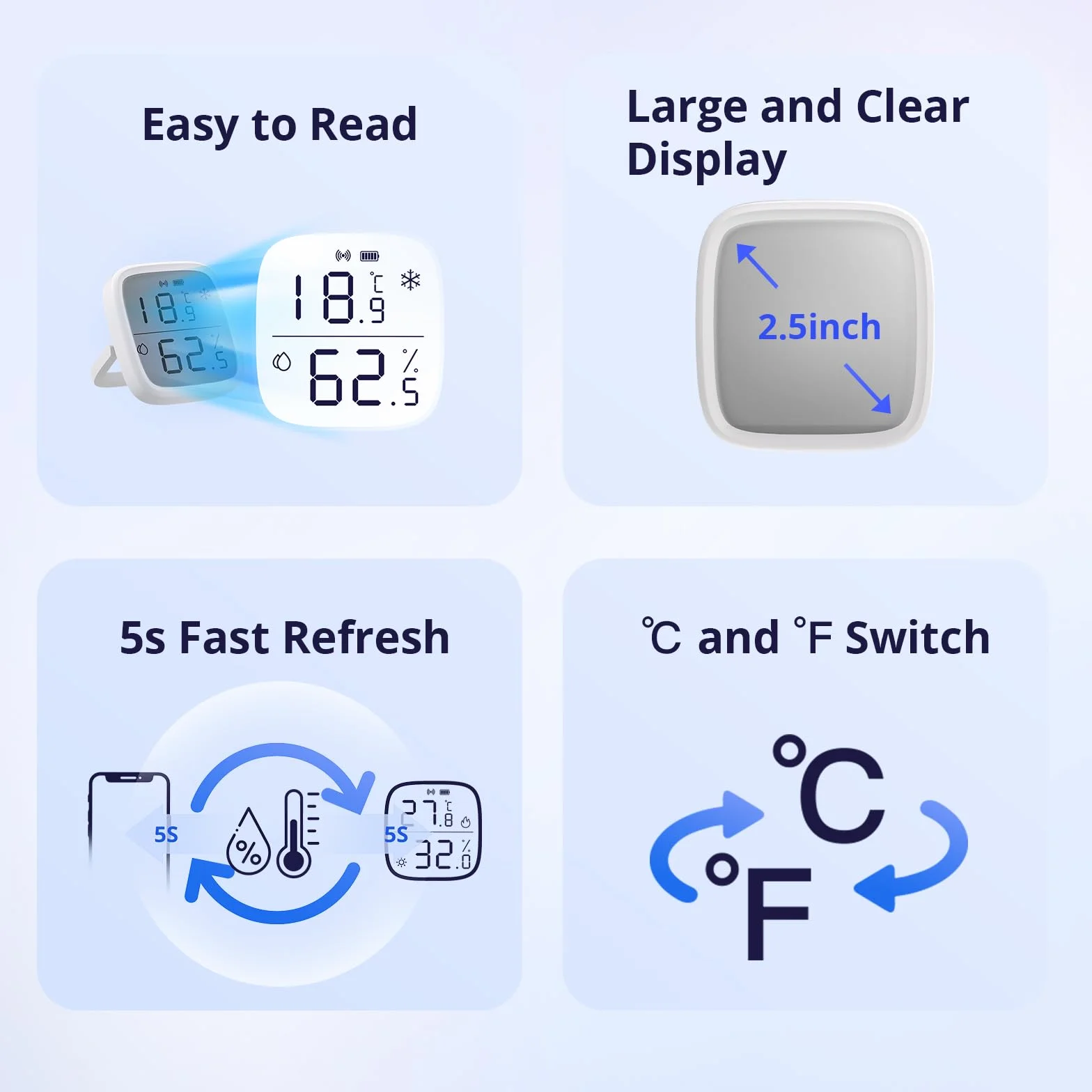 SONOFF SNZB-02D Zigbee Sensor de temperatura y humedad, pantalla LCD, requiere concentrador Zigbee, compatible con Alexa, Google Home, Home Assistant, 4 unidades