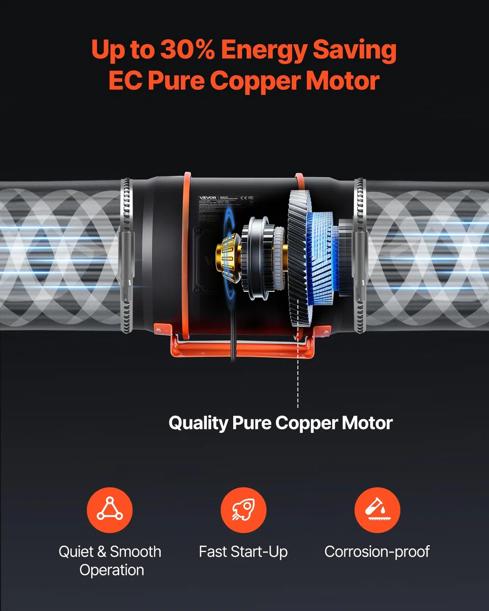 VEVOR Ventilador de Conducto en Línea 3200 RPM, Extractor con Kit de Ventilación, Motor EC, 1372 m³/h, 10 Velocidades, Controlador PWM y App, Sensor de Temperatura y Humedad, para Armarios de Cultivo