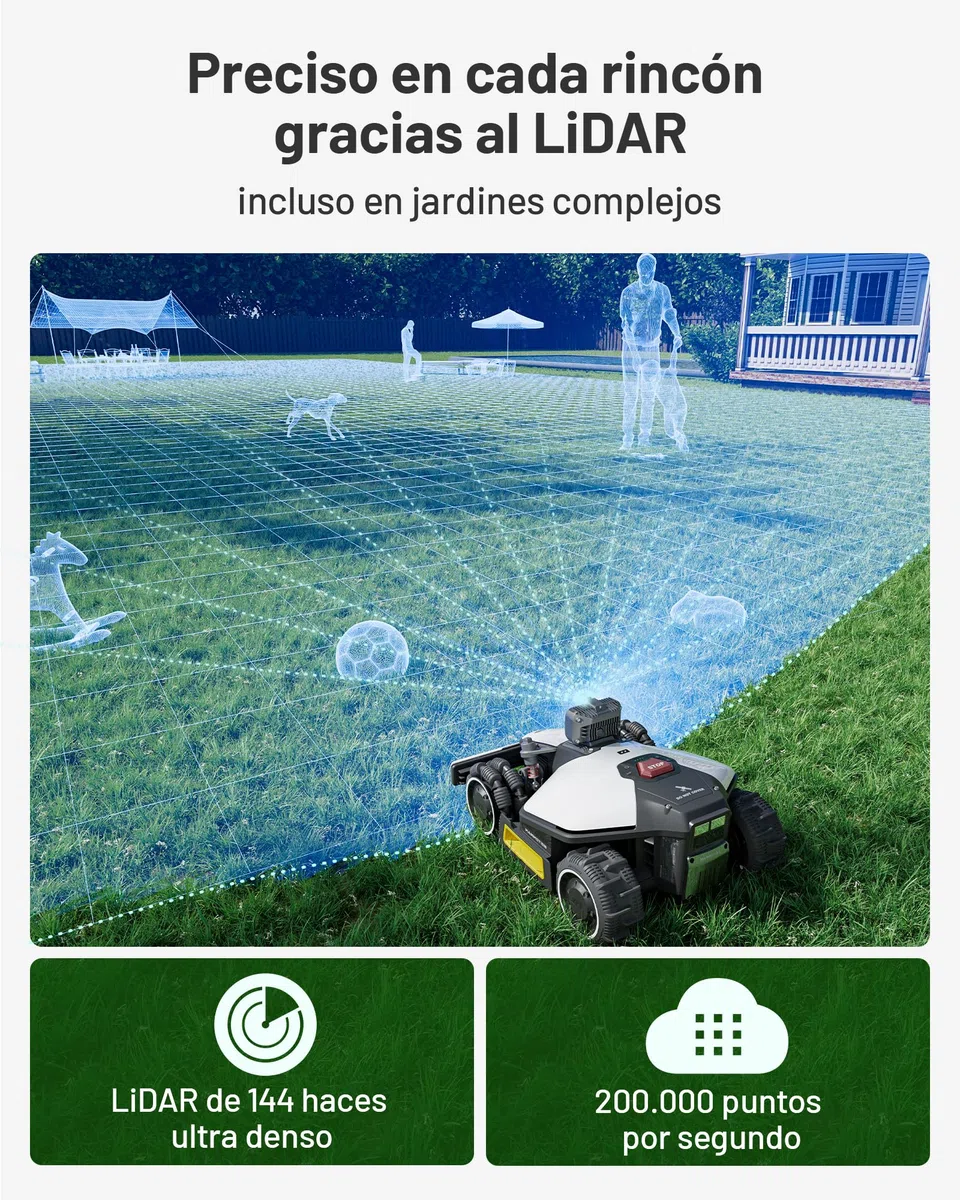 MAMMOTION LUBA Mini AWD LiDAR – Robot Cortacésped sin Cables, LiDAR 3D+Visión, sin Antena RTK, Mapeo Automático, Recomendado hasta 1.500 m², Módulo 4G, Pendiente de 80%