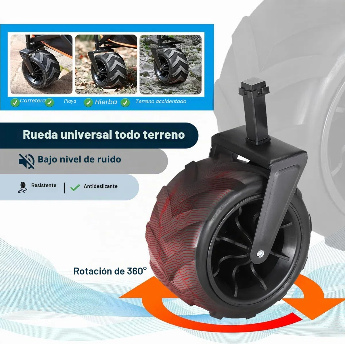 EchoSmile Carro Plegable 200L 160kg - Carrito con Ruedas Goma Maciza 360° Todo Terreno con Frenos, Asa Ergonómica, Carro de Playa Camping Jardín Compras