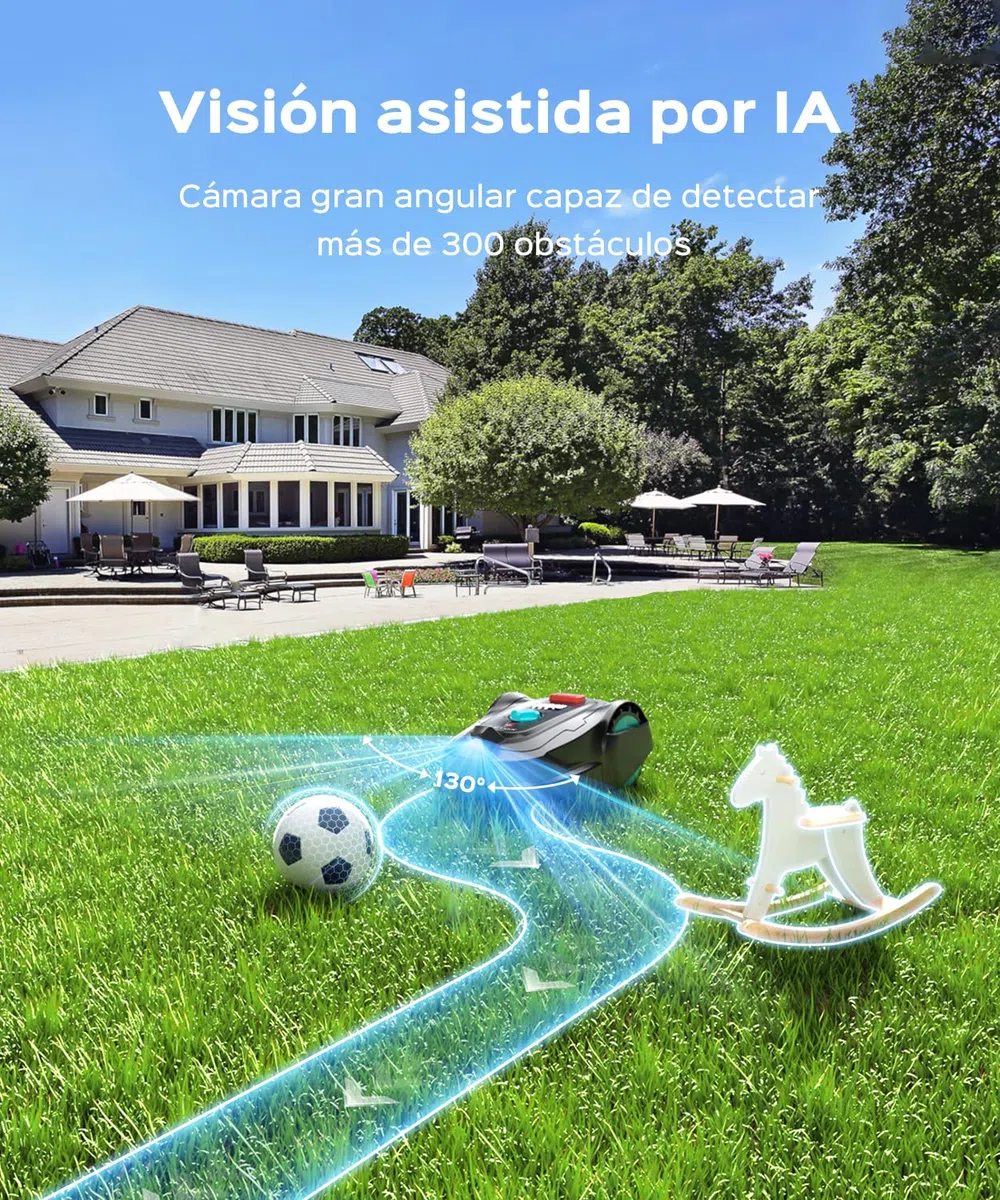 YARDCARE M800Plus Robot Cortacesped sin cable perimetral,máx. 800 m²,posicionamiento GPS + visión IA, trayectorias en U,robot cortacésped sin cable con App,carga automática,detección de 150 obstáculos
