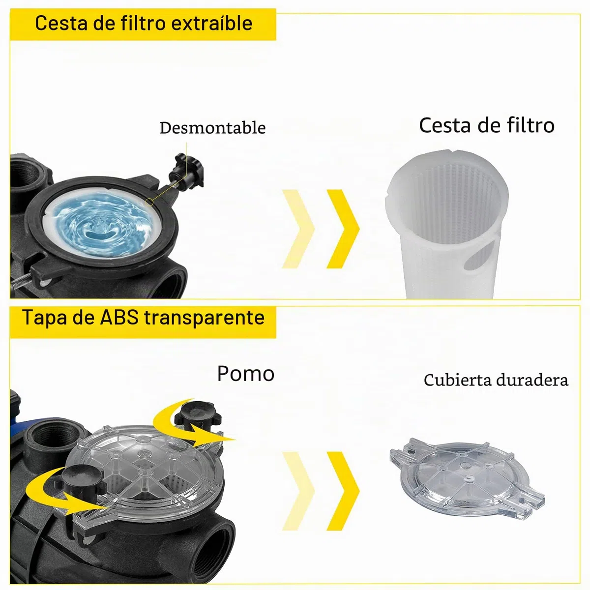 VEVOR Bomba de Piscina Filtración 18000L/h con Cesta de Filtro Extraíble, 1 HP Bomba de Plástico Metal 750W 3450TR/Min 50°C, para Piscinas Spas Fuentes Termales