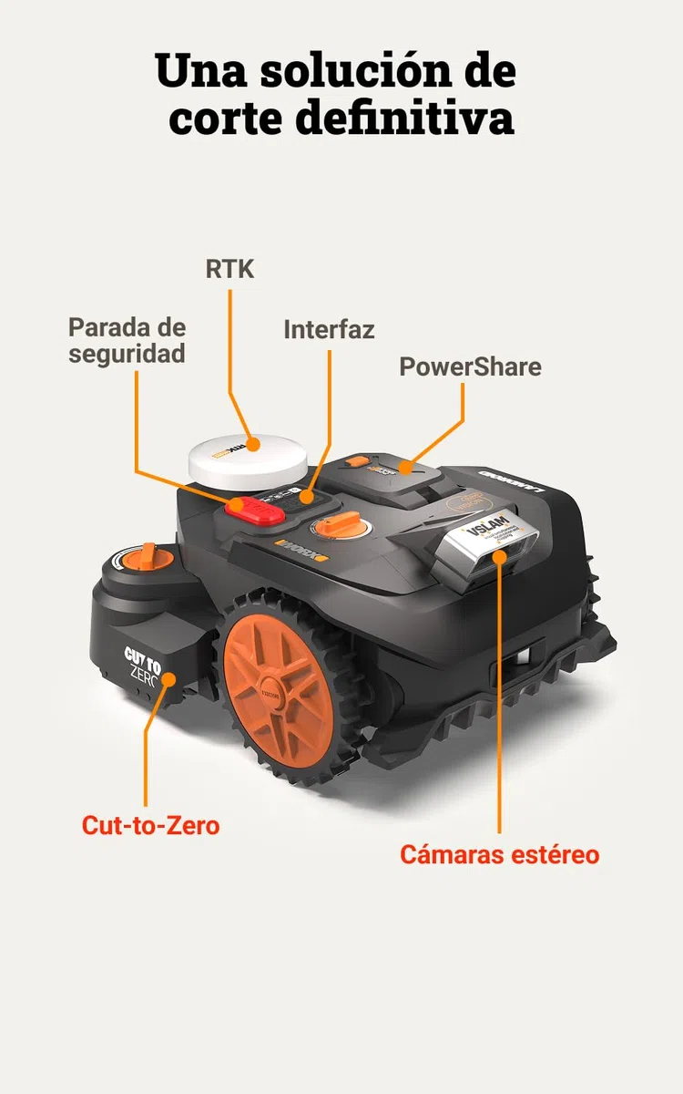Worx Landroid Vision Cloud WR306E 2WD Robot Cortacésped, Sin Cable Perimetral, hasta 500 m², Evitación de Obstáculos con IA, Navegación VSLAM + RTK Cloud, Mapeo Automático, Control por App