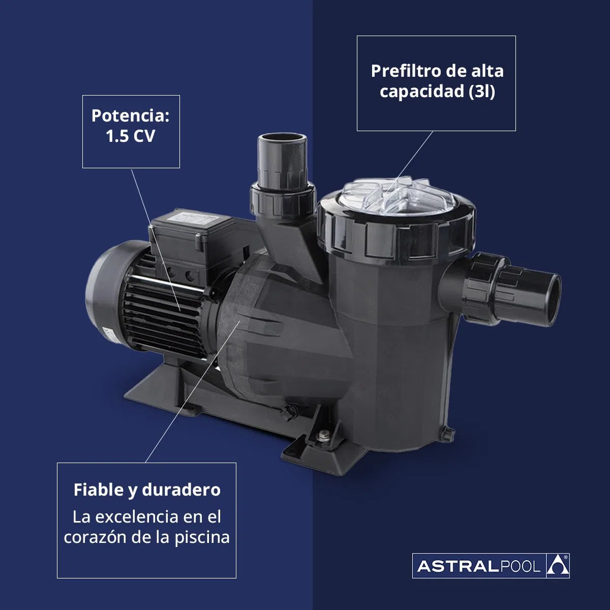 BOMBA PARA PISCINA VICTORIA PLUS 1.5 HP ASTRALPOOL MONOFASICA 21.500 l/h 1,10 kW (1,5 CV) 230 V II Nivel de sonoridad bajo: entre 61 dBA - 70 dBA. 3 AÑOS DE GARANTIA , PESO 14Kg, VOLUMEN M3: 0,07