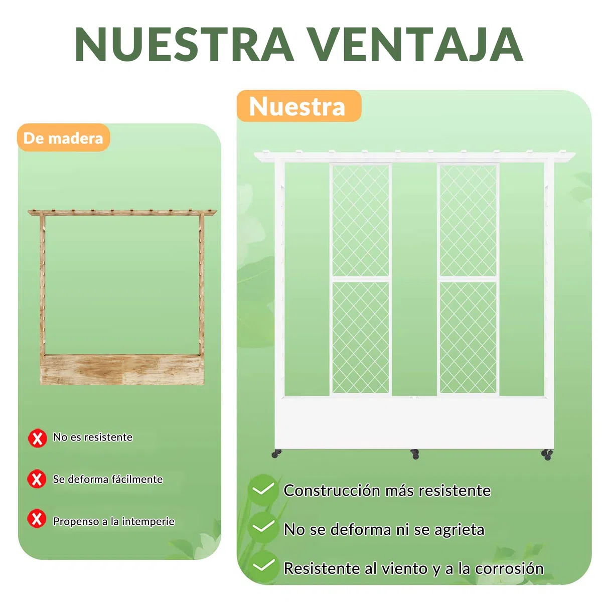 Jardinera elevada con enrejado y techo colgante, jardinera metálica resistente a la intemperie con 4 ruedas y 2 enrejados laterales para plantas trepadoras, mampara divisoria móvil para exteriores.