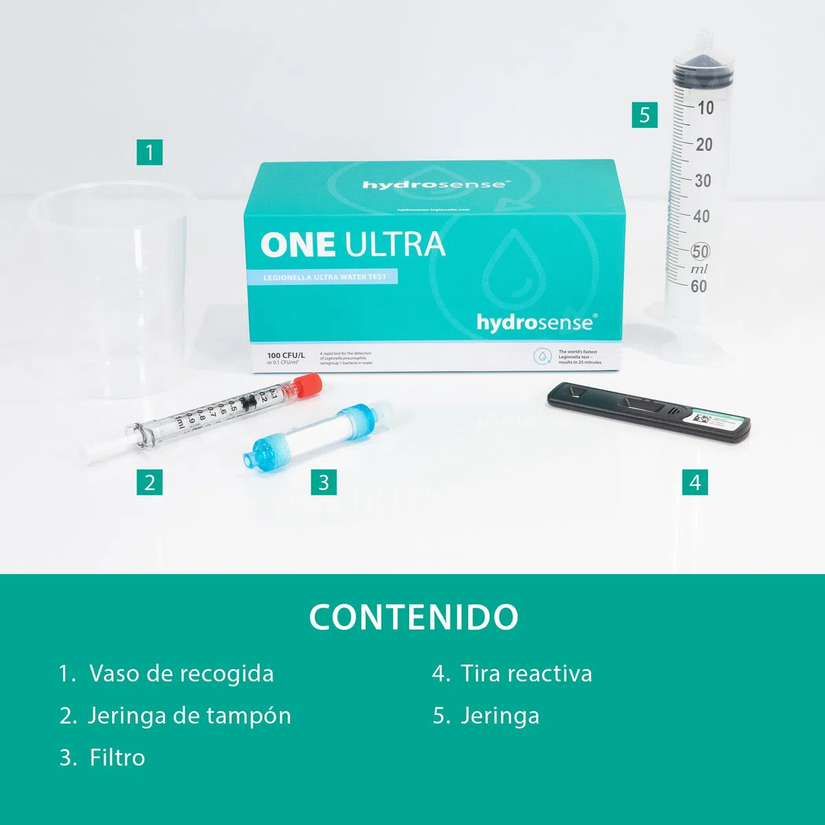 ONE Ultra Legionella Water Test - Kit de prueba única para Legionella pneumophila sg1 | Sensibilidad de 100 CFU/L | Resultados rápidos en el sitio de 25 minutos