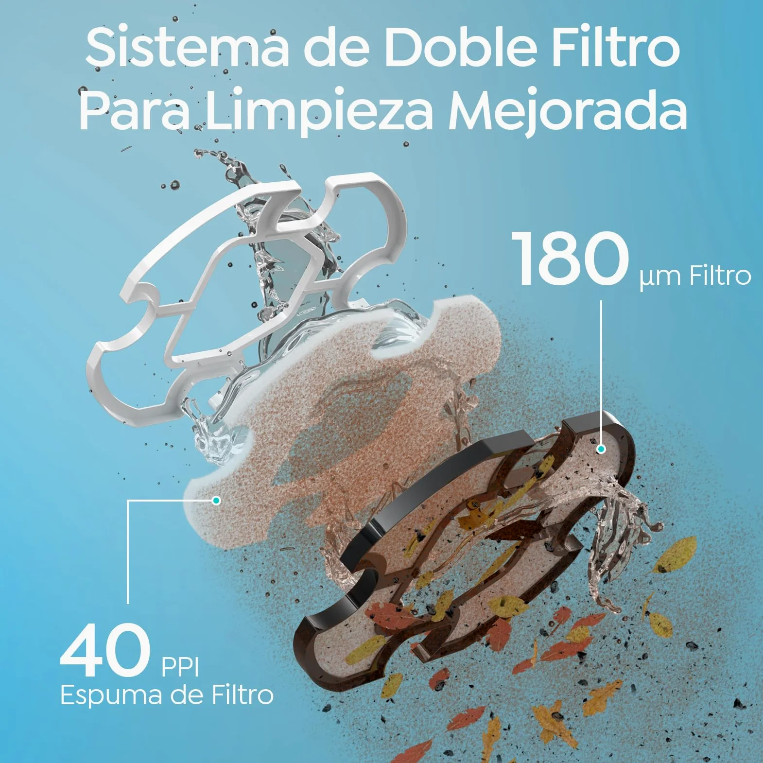 S2 Robot Piscina,Doble Filtración,Robot Limpiafondos Piscina Sin Cable,Doble Motor,90 Minutos de Limpieza,Carga en 2.5h