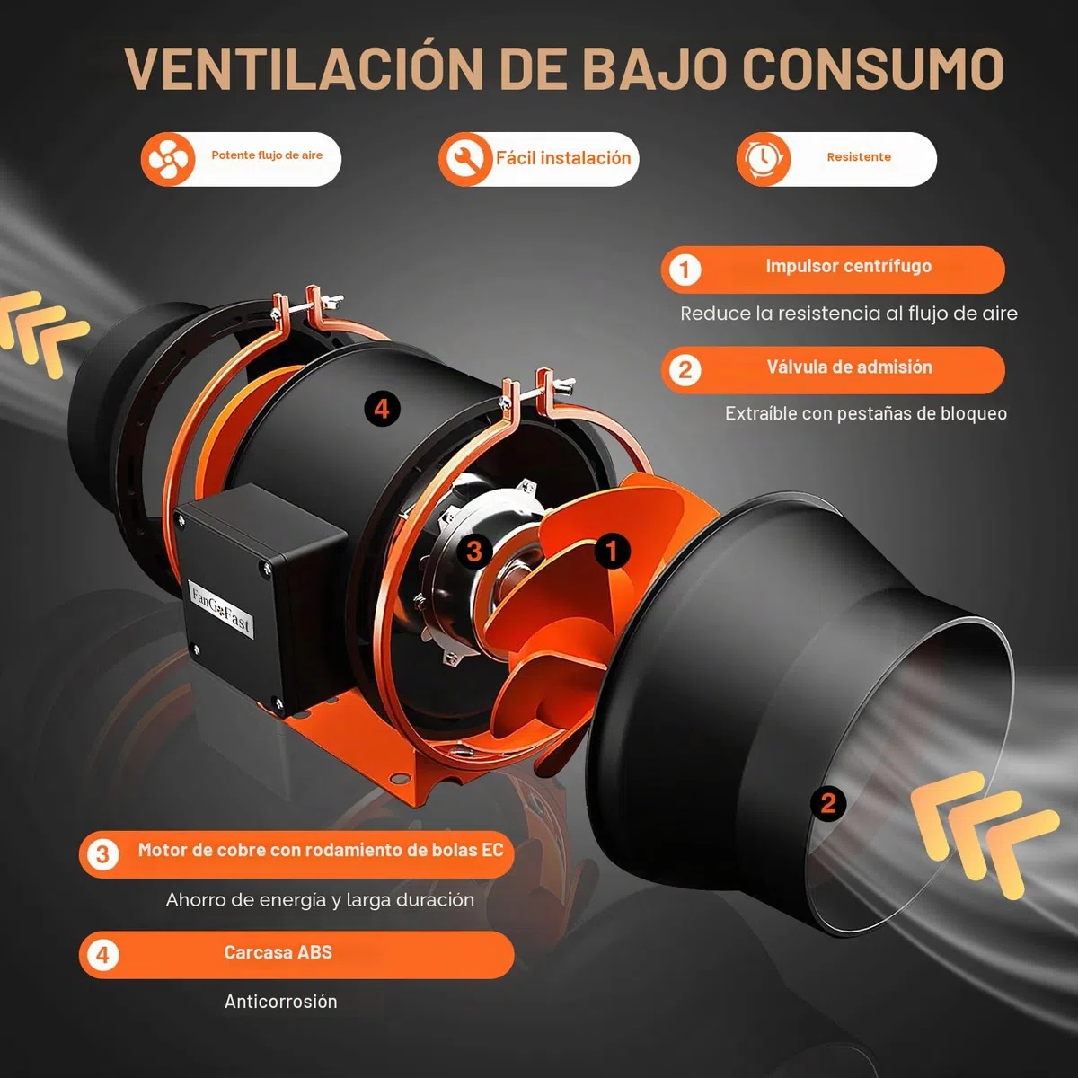 FanGoFast Extractor de Aire 150 mm con Control de App, Regulador de Temperatura y Humedad, Motor EC Silencioso 2550 RPM, Ventilador de Conducto para Tendas de Campaña, Cultivo Indoor