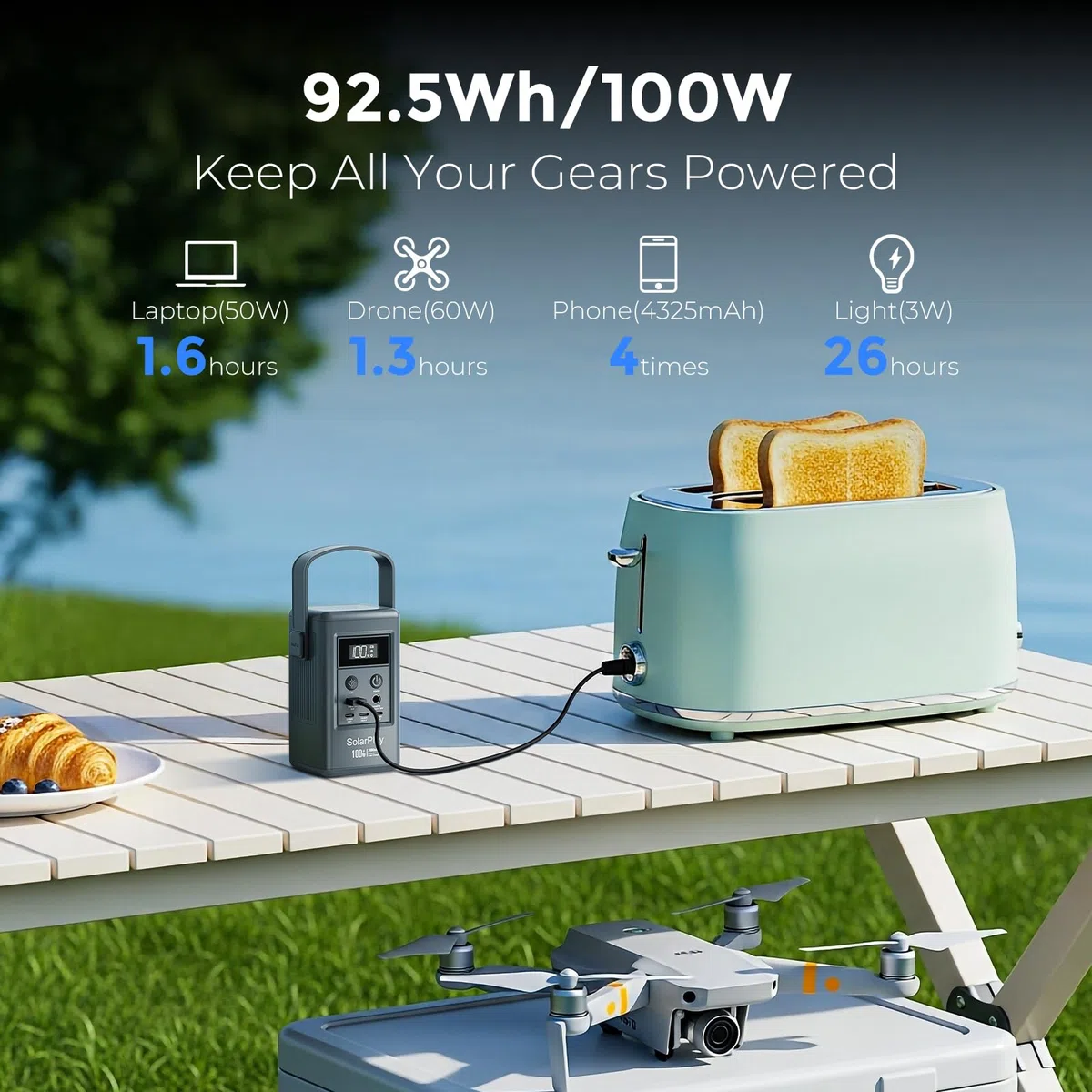Estación de Energía Portátil SolarPlay Q100 de 100 W, Pequeño Generador con Tomas de Corriente/CC/USB/luz LED, Batería Externa de 92,5 Wh para Acampadas, Respaldo Doméstico y Cortes de Emergencia
