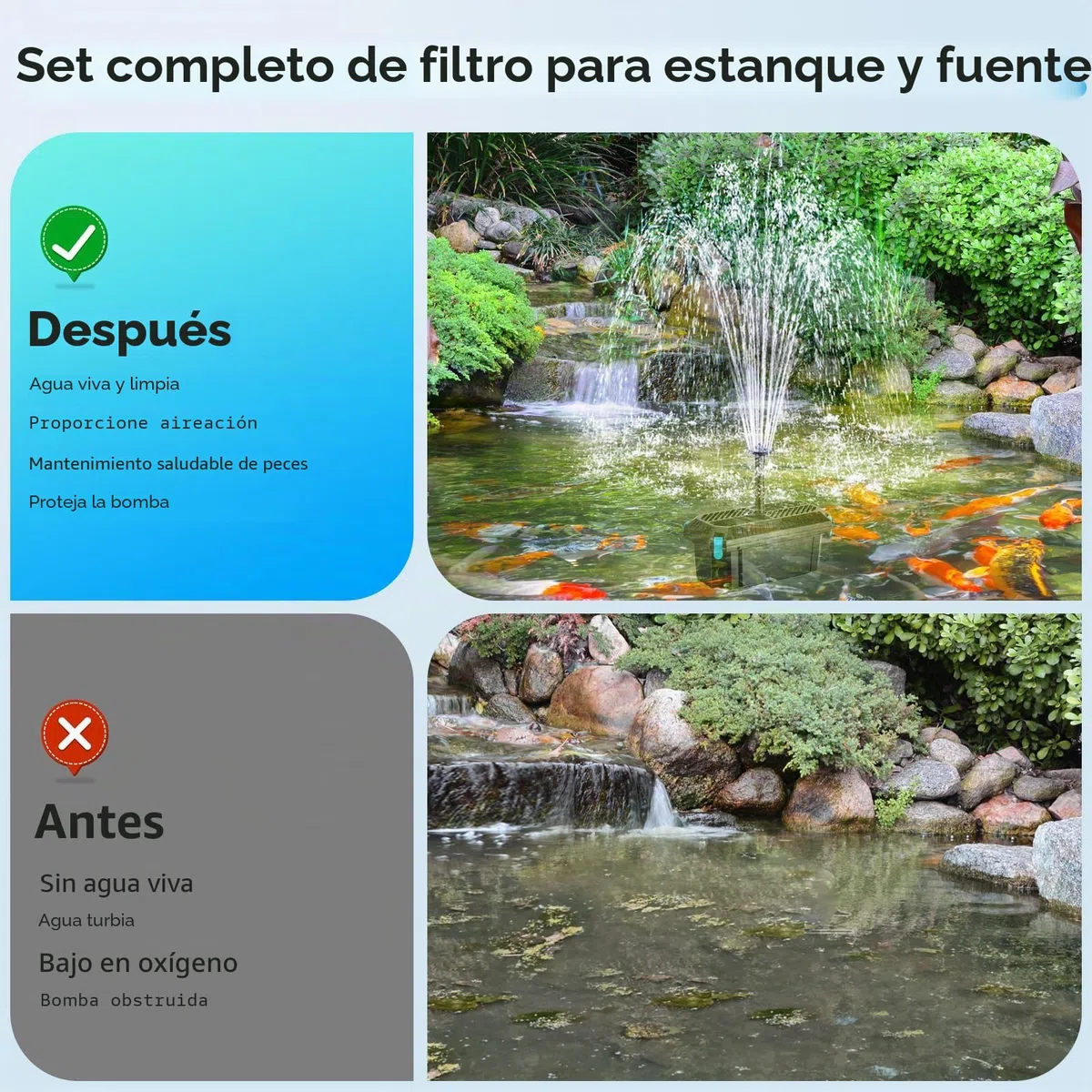POPOSOAP Filtro solar para estanque de 20 W con bomba de fuente, juego completo de filtración de estanques y fuentes solares para pequeños estanques de jardín, acuarios y juegos de agua