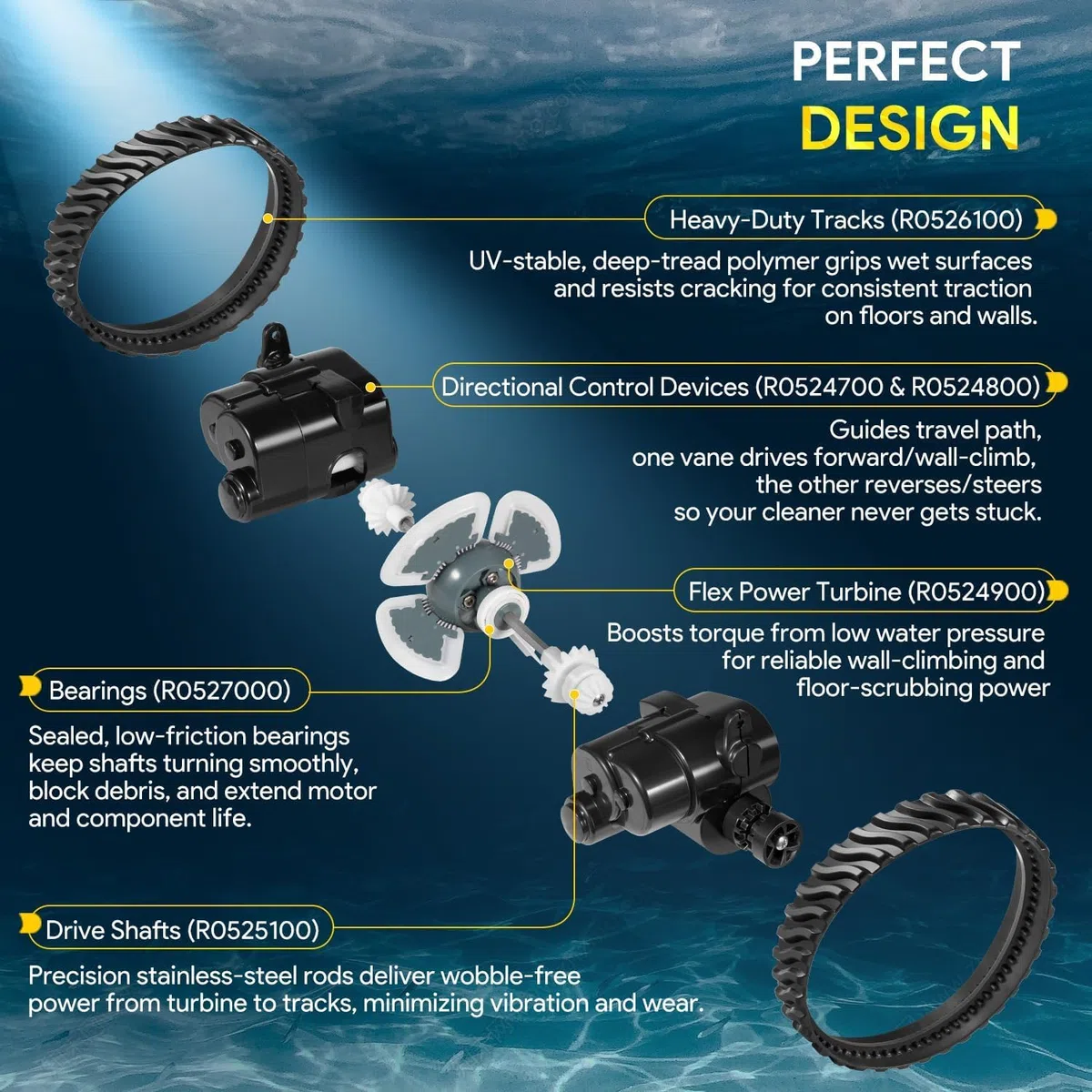 Kit de mantenimiento completo R0796200 para limpiador de piscinas Zodiac Baracuda MX8, MX6, MX8 EL y MX6EL (repuestos) compatible con R0524900, R0526100, R0527000, R0525100, R0524700 y R052488