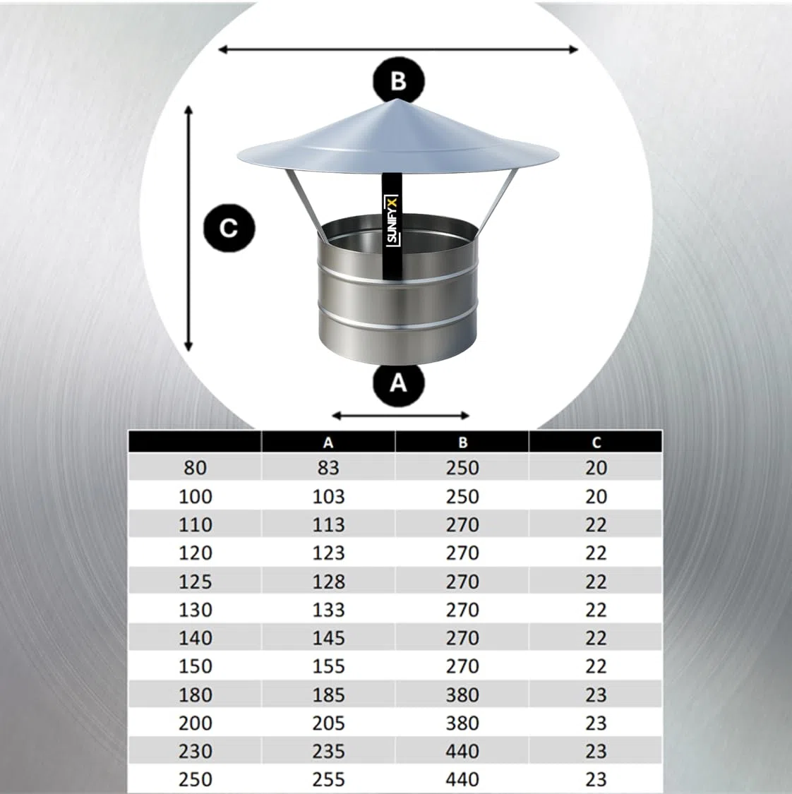 SUNIFY Cubierta para chimenea de acero inoxidable 304, cubierta para chimenea, cubierta de chimenea (250 mm)