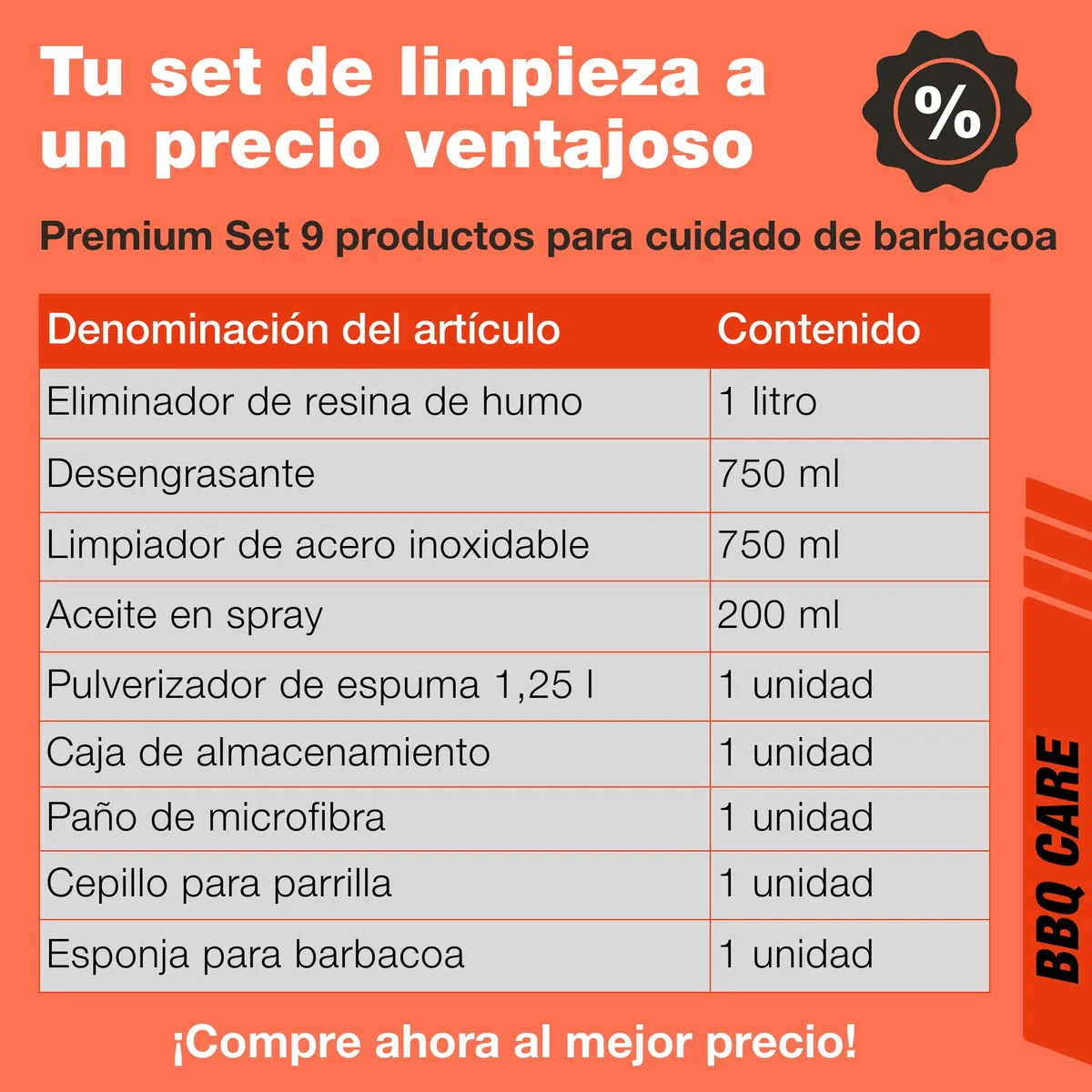 Bio-Chem - Kit Limpieza Barbacoa con pulverizador de Espuma 9 pz: Limpiador Resina 0,5L - Desengrasante Superficies BBQ 750ml - Spray per INOX 750ml - Spray di Aceite 200ml - con Accesorios