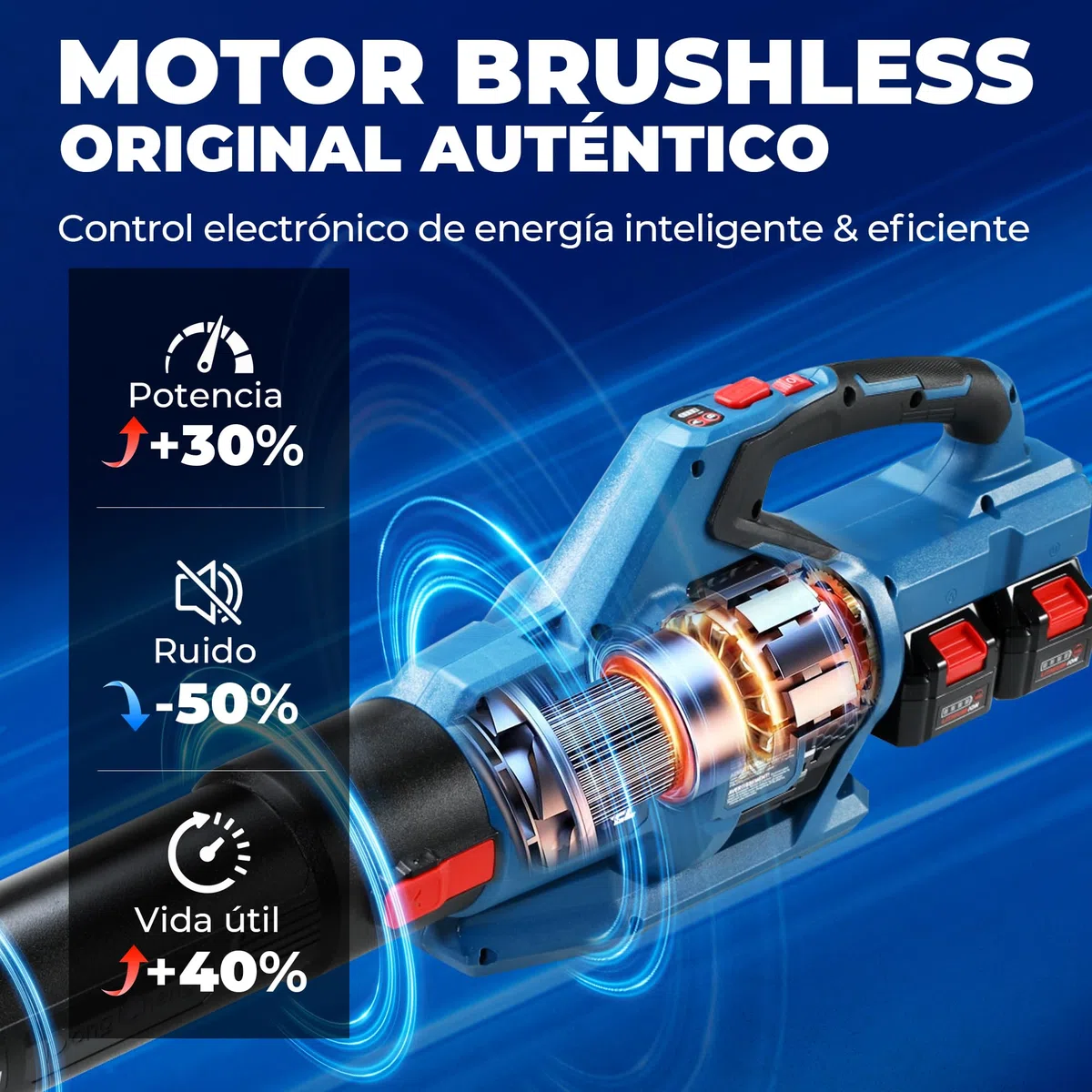 Dong Cheng Soplador de Hojas a Batería 2x20V, Caudal 1105 m³/h, Velocidad del Aire de hasta 225 km/h, 2 Baterías 4,0Ah, 6 Velocidades, Modo Turbo, 3 Boquillas, para Jardín, Calles, Nieve y Obra