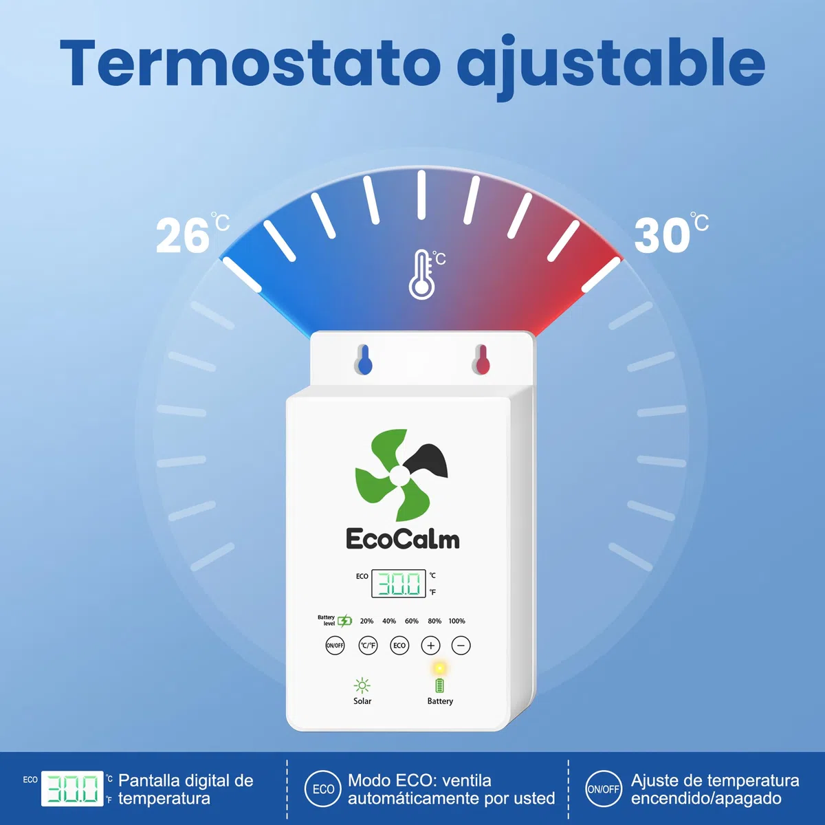 Ventilador Exterior solar Ventilador Impermeable 200mm con Placa y Cable Solar 4,5M para Caseta Jardin, Invernadero, Gallinero