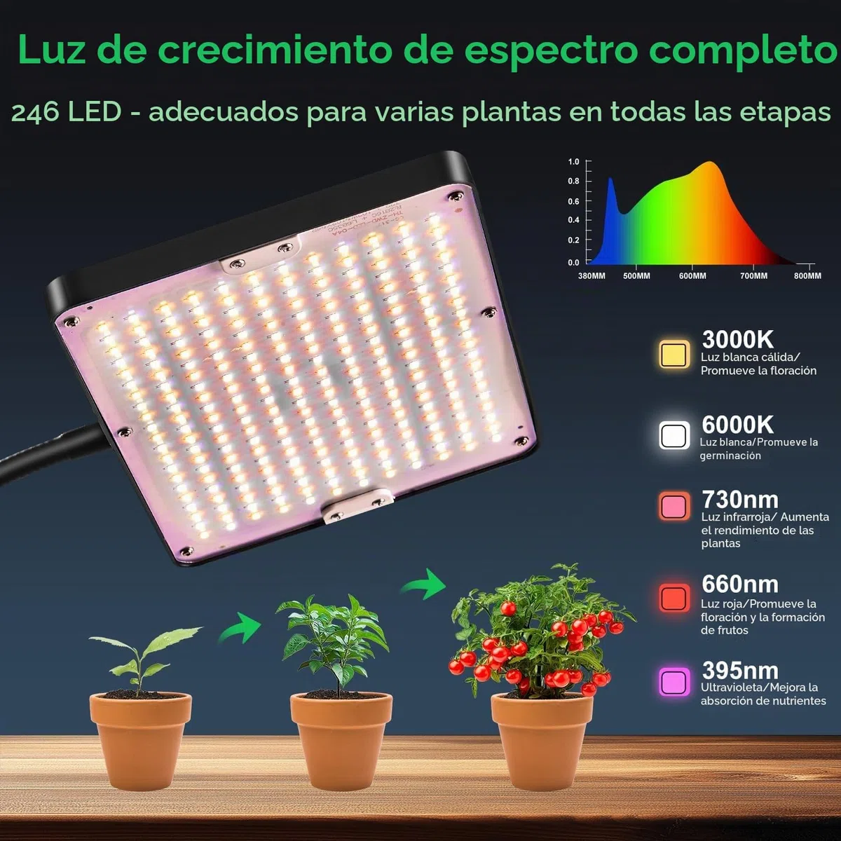 Lámpara LED de espectro completo con soporte ajustable, 246 LED, lámpara de cultivo con temporizador y 10 brillo, luz para plantas, para flores, verduras, hidroponía y siembra, para principiantes y
