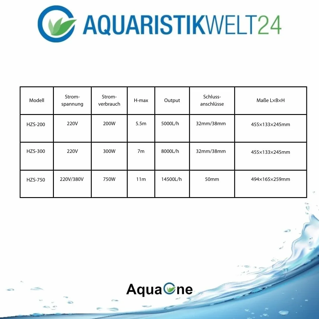 AquaOne Bomba de Piscina Autoaspirante HZS-200, 200 W, Circulación, 5000 L/h, Plástico, Above Ground